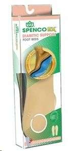 Spenco RX Diabetic Support