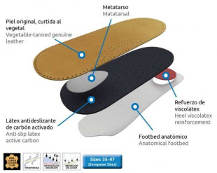 MAVI STEP Bolero