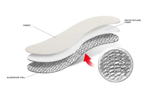 MAVI STEP Alu Super Grey: Теплые Стельки для Мужчин и Женщин (36-46, Вырезные) фото 57030